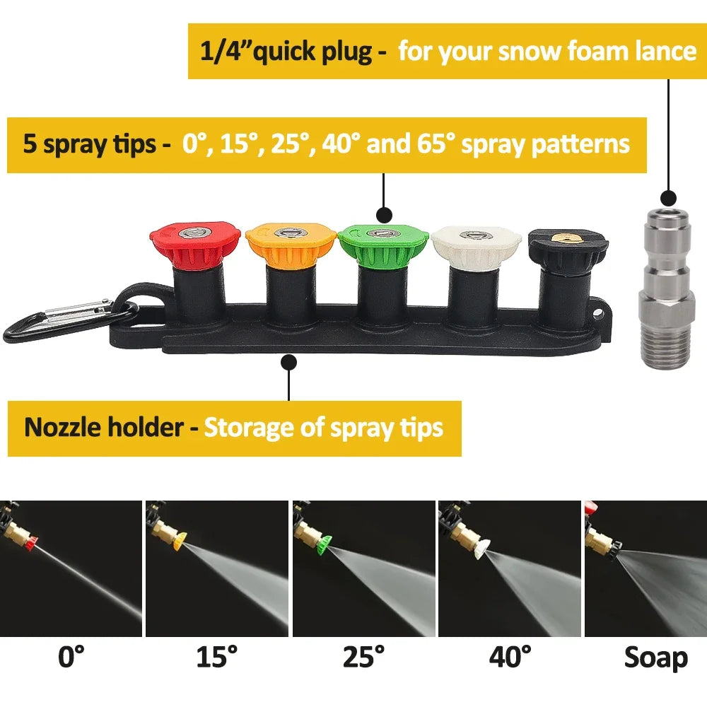 Pressure Washing Gun