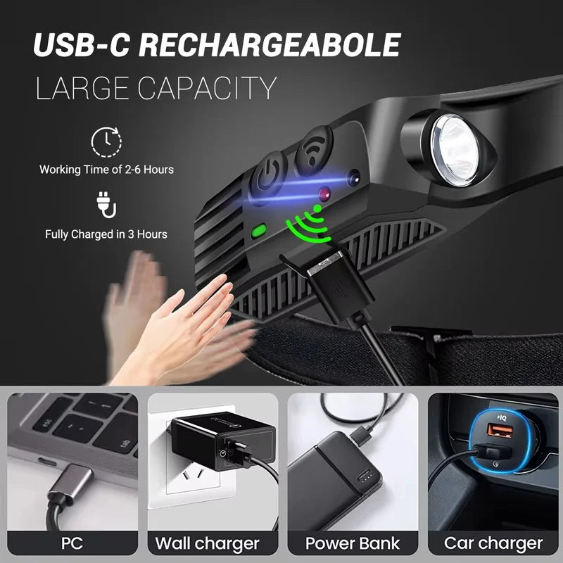 Rechargeable Head Light