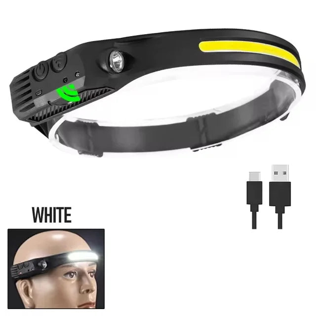 Rechargeable Head Light