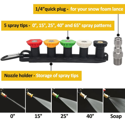 Pressure Washing Gun
