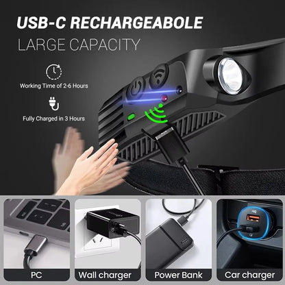 Rechargeable Head Light