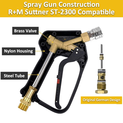 Pressure Washing Gun