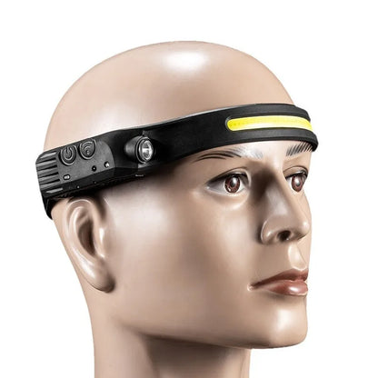 Rechargeable Head Light